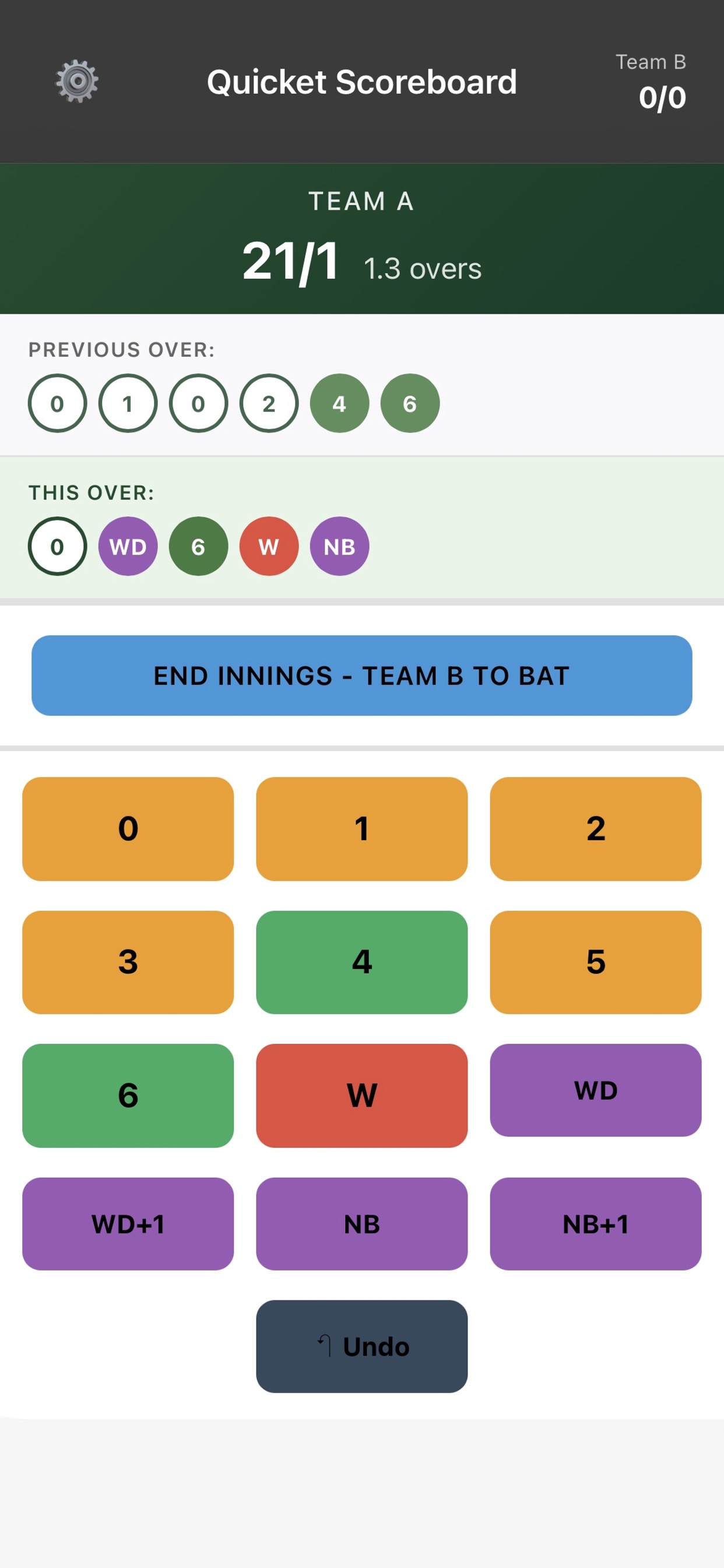 Live Scoreboard